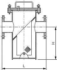 快開(kāi)籃式過(guò)濾器