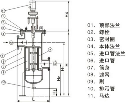 全自動(dòng)清洗過(guò)濾器結(jié)構(gòu)圖