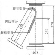 Y型過(guò)濾器